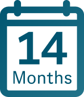 14 Month icon