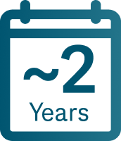 About 2 Years icon